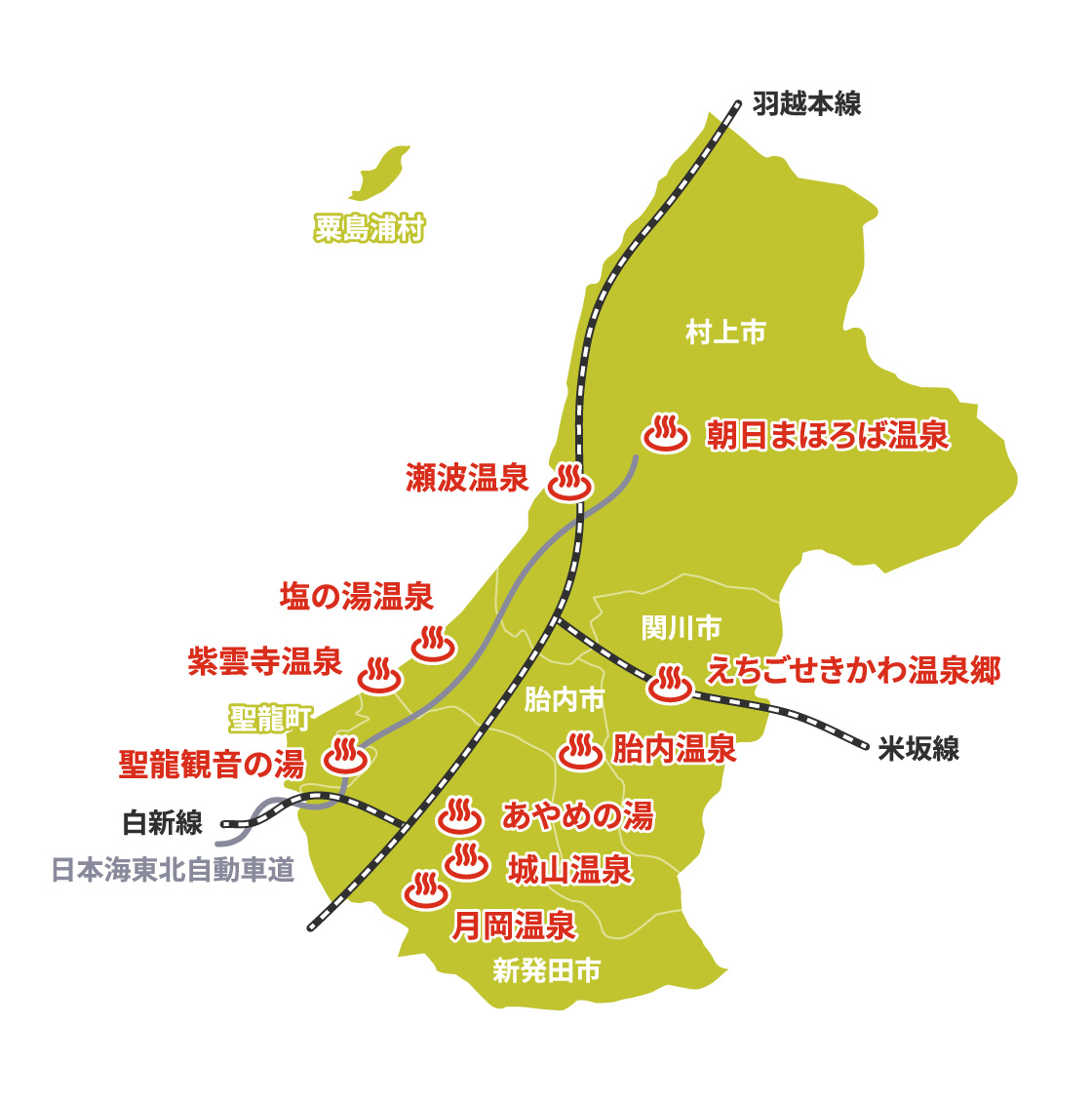 村上・新発田