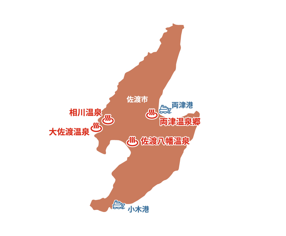 佐渡