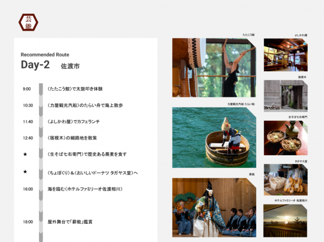 【佐渡・新潟】地域文化コンテンツ資料を公開しました