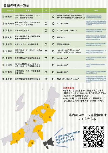 新潟県内でのスポーツ合宿をご検討ください！（宿泊補助等のチラシデータについて）