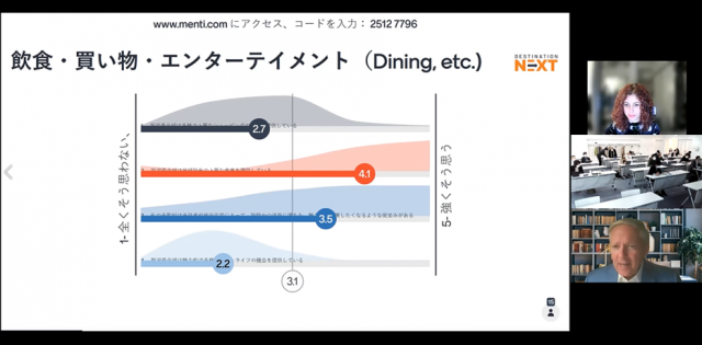 観光地意識調査(D-NEXT)の調査結果報告会を実施します。