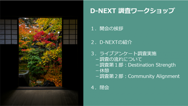 観光地域診断D-NEXTを実施しました