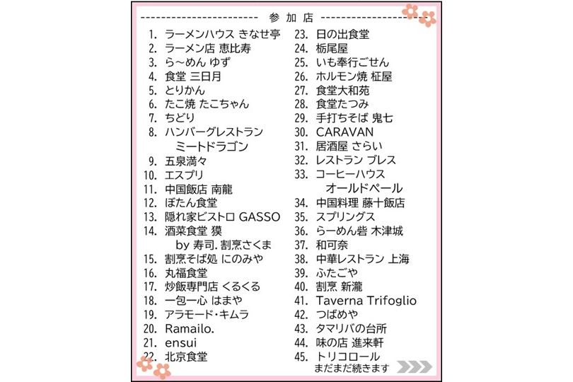 参加店一覧１