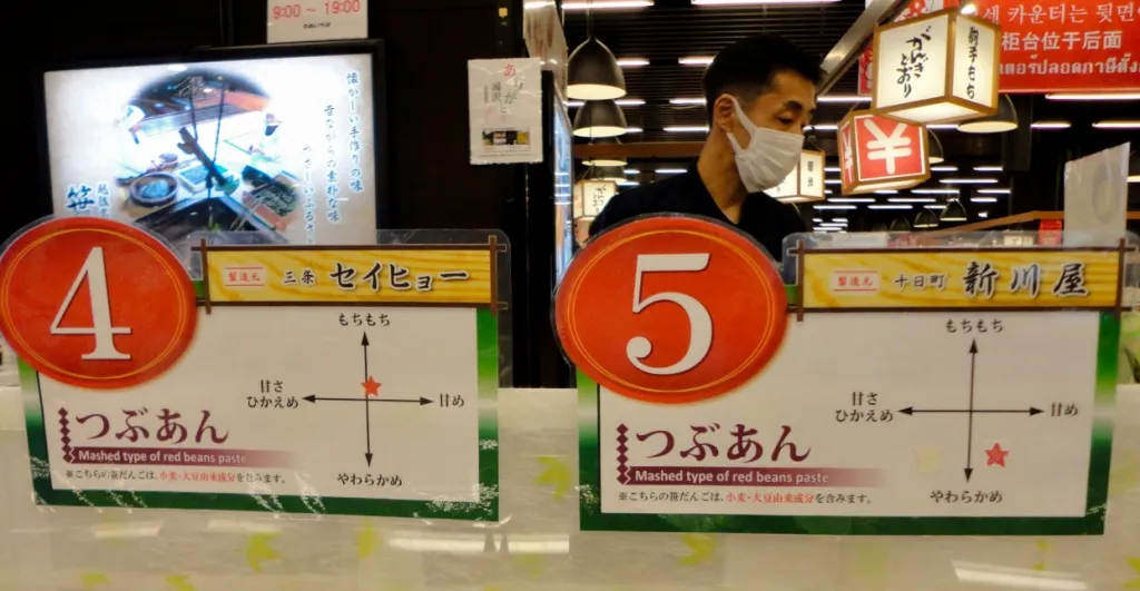 食感や甘みの度合いを表示