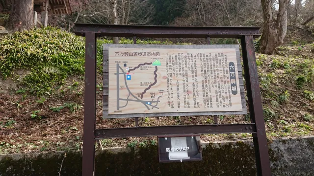 六万騎城跡