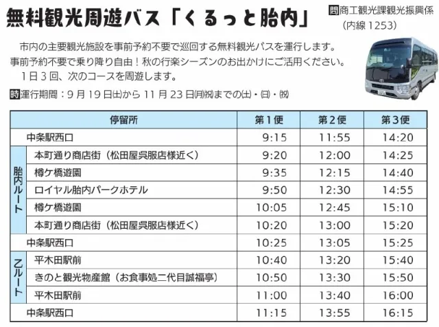 無料観光バス「くるっと胎内」土・日・祝日　無料で乗り降り自…